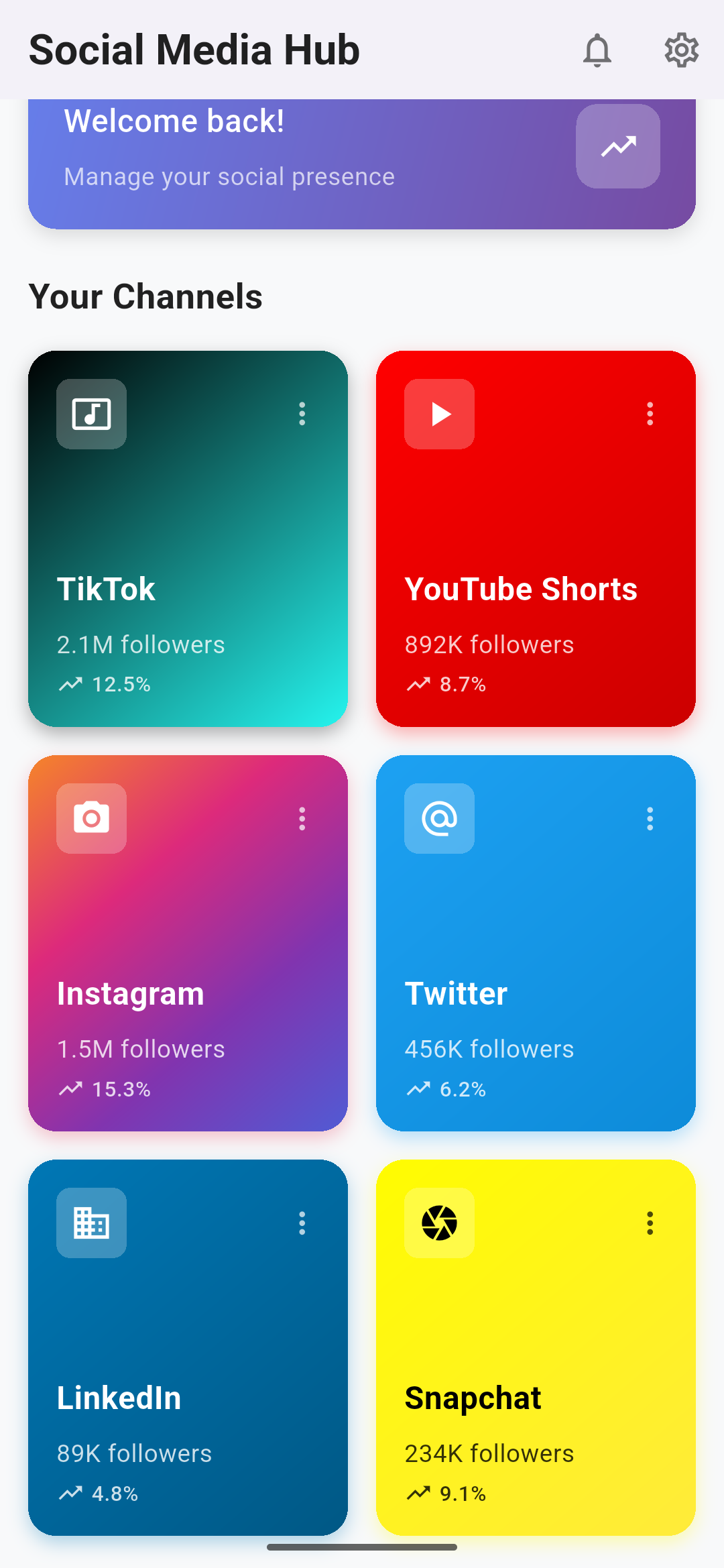 Social Media Analytics Dashboard